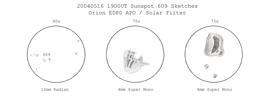 20040516 1900UT Sol