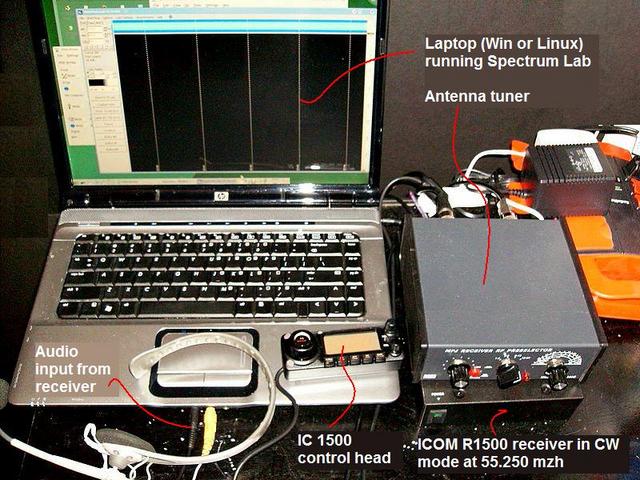 001 Radio meteor observing hardware