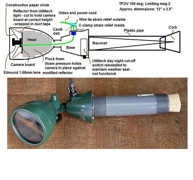 Meteor Cam Mark III - Allsky weather sealed - Fig 4