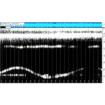 20100211 02UT Ionic distrubance graph