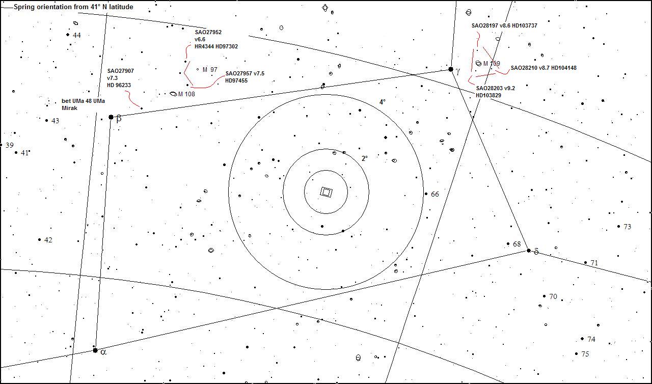 Coma Sculptor Group - M108 M109 in UMa Finder