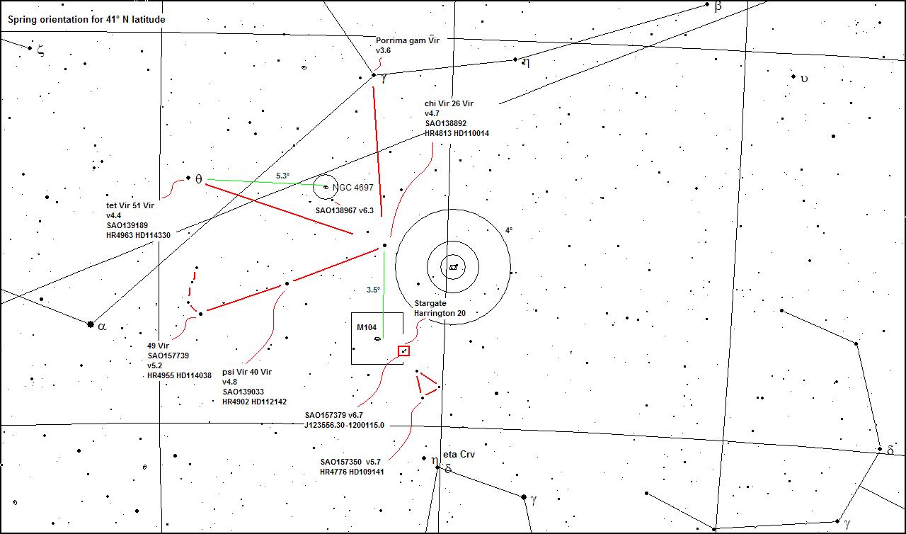 Virgo Cluster Southern Extension - M104 and Caldwell 52