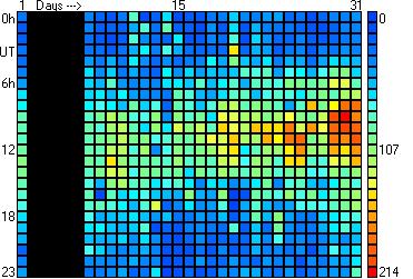 201007 RMOB Chart Fisher SLC UT