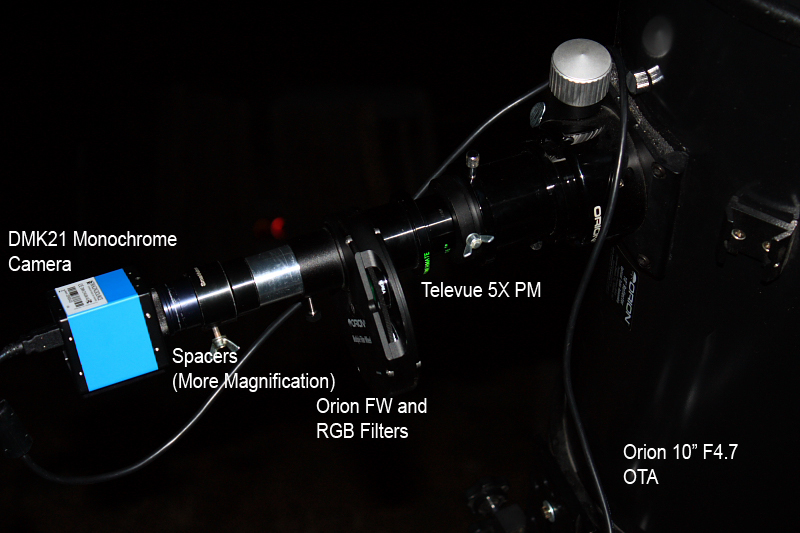 Planetary Setup