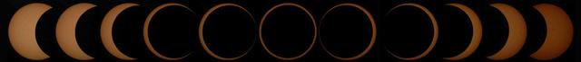 Annular eclipse montage